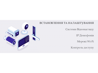 Відеонагляд (відеоспостереження) для бізнесу