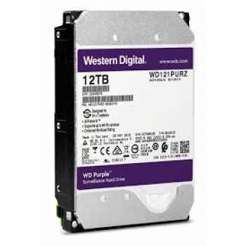Жорсткі диски HDD